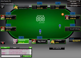 888 Poker Site Info
